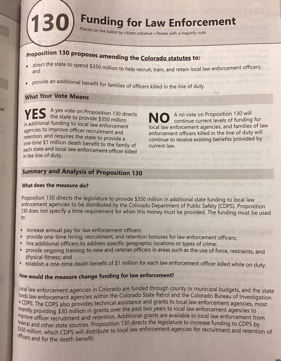 Proposition 130