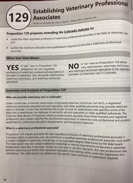 Photo of Prop 129